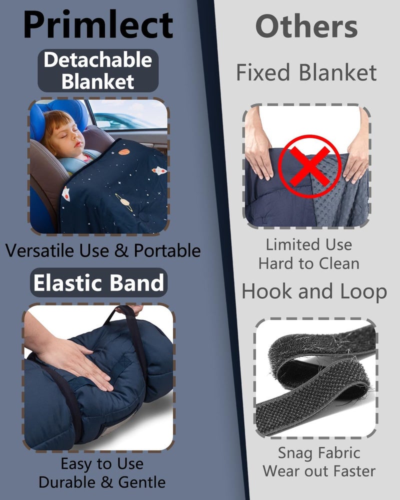 PRIMLECT Toddler Nap Mat with Detachable Blanket and Removable Pillow, Kids Sleeping Bag 55''x35'' for Daycare Preschool Kindergarten, Toddler Sleeping Mat for Boys and Girls - Image 4